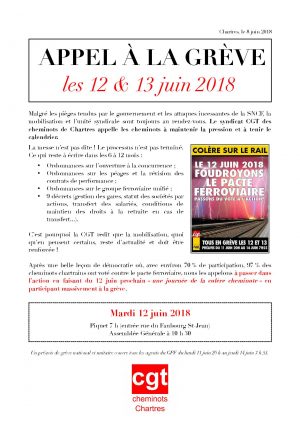 13 juin / Colère cheminote @ CHARTRES - local CGT