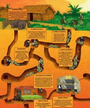 Voves : Une journée au Vietnam / Salle des Fêtes Silvia-Monfort / 9 octobre dès 13 h. 30 @ VOVES - Salle Silvia-Monfort